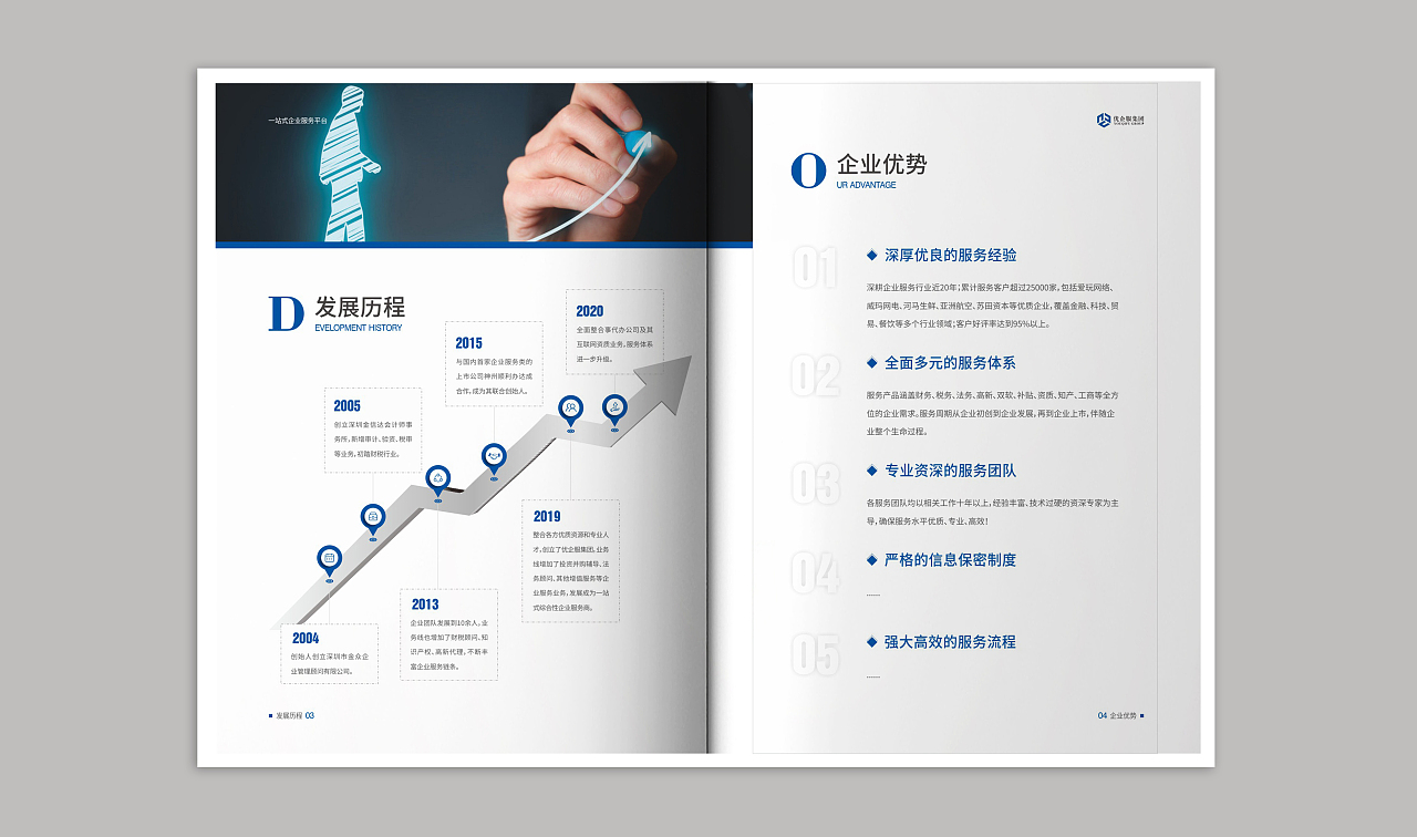 知識產權畫冊設計服務 打造專業與合規的視覺傳達方案